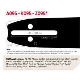 Prowadnica do pilarki  18 .325 1.5mm K095 SUGIHARA