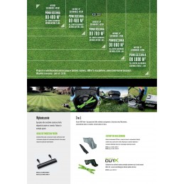 Kosiarka akumulatorowa EGO LM1900E-SP z napędem i akumulatorem 5Ah